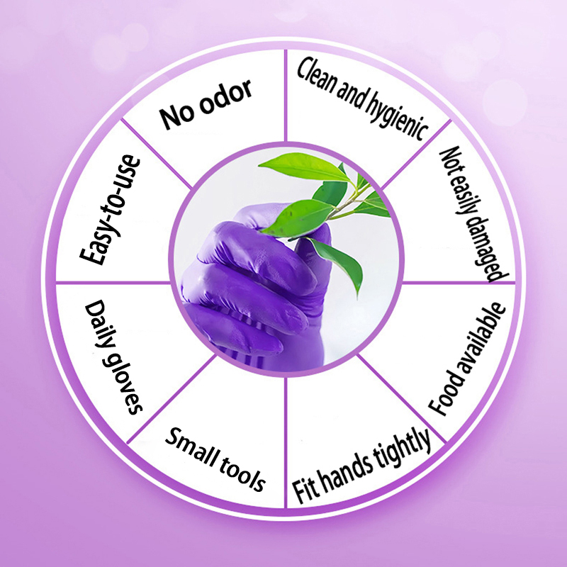 Luvas de nitrilo 100% puras, 4 - Pure Beauty Hair & Makeup avaliação e preço