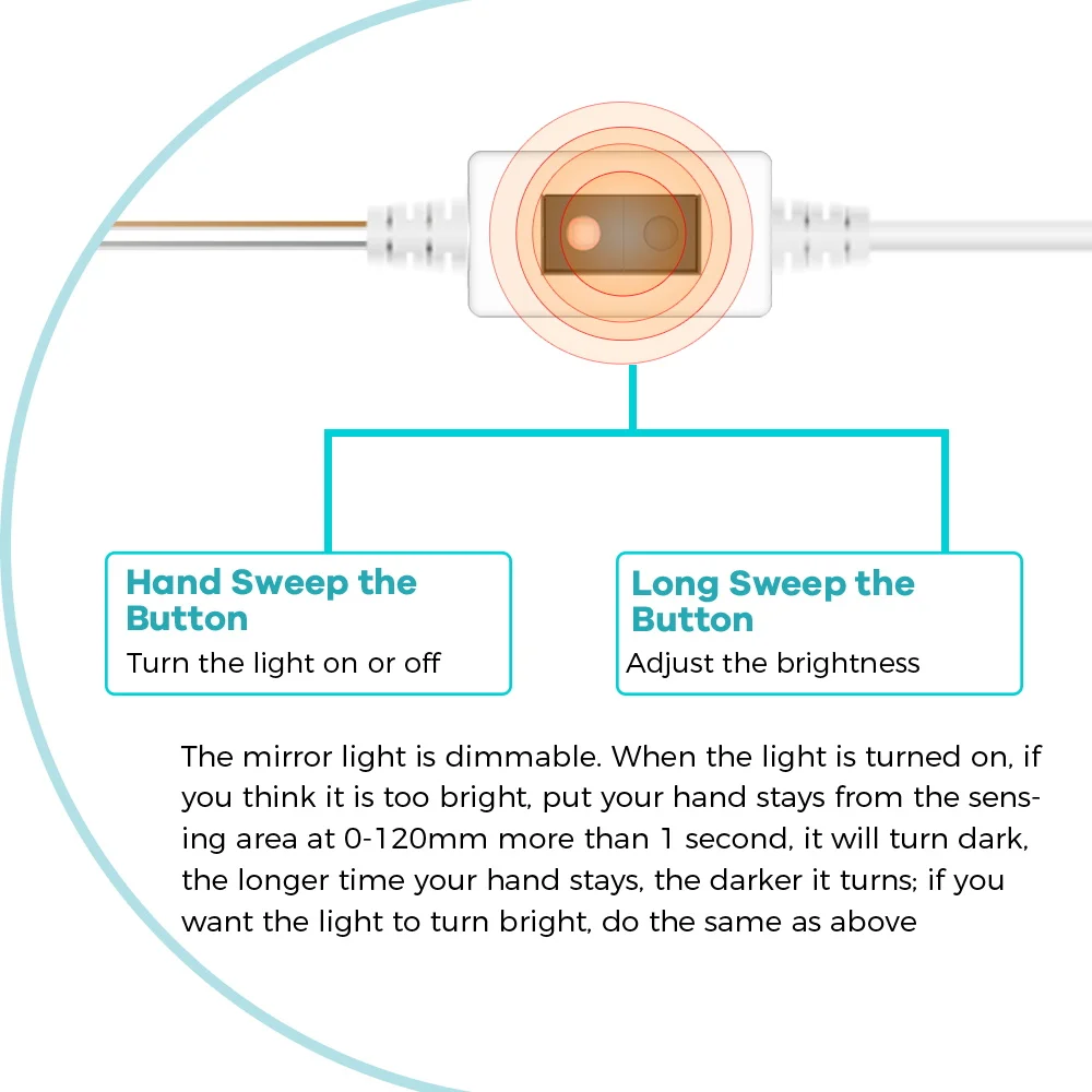 Luzes LED de Maquiagem para Mu - Beauty Makeup Light avaliação e preço